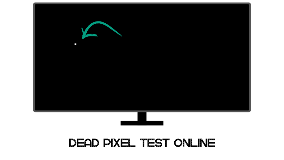 How the Dead Pixel Tester Works